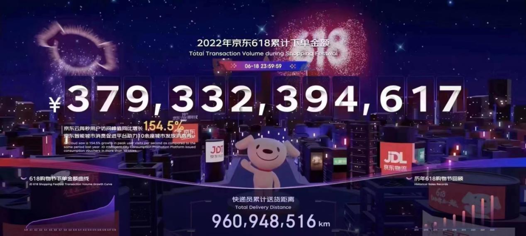 中国体育产业·一周速览（6.13-6.19）