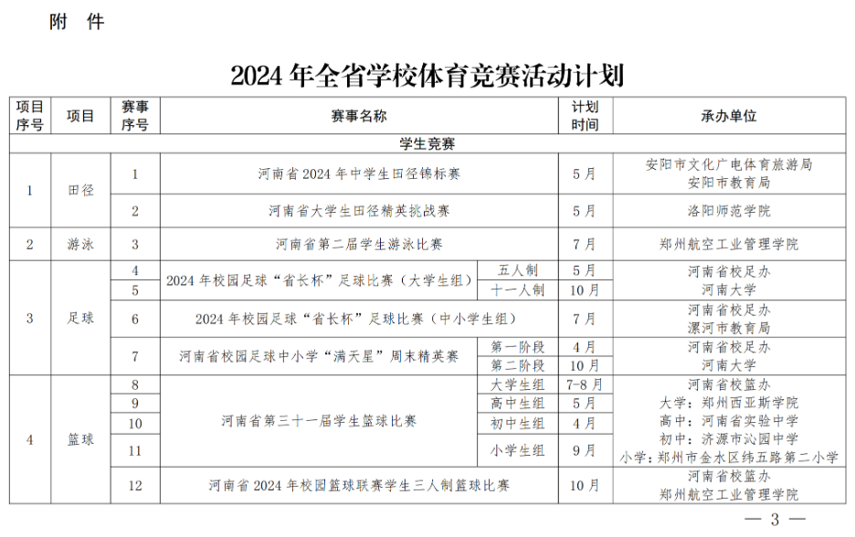 省教育厅发布全省学校体育竞赛活动计划！多项赛事由高校承办【五分钟速览高校动态】